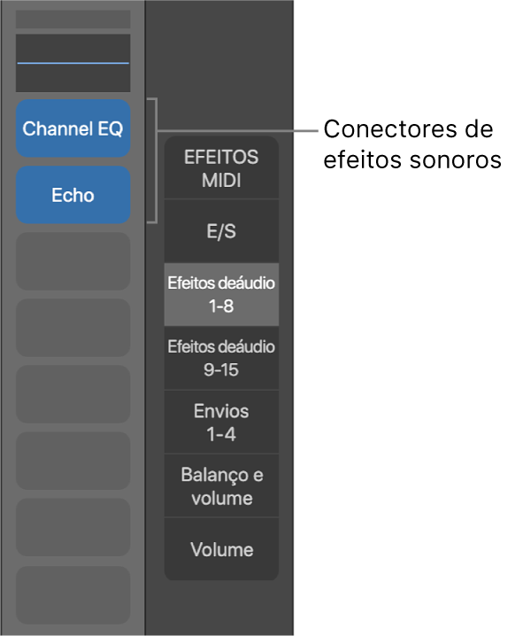 Figura. Ilustração dos espaços para efeitos de áudio.