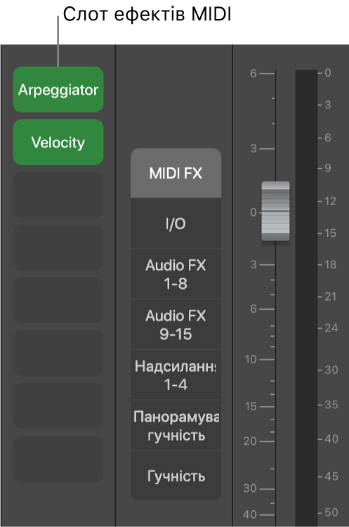 Рисунок. Виноска із чарункою ефектів MIDI.