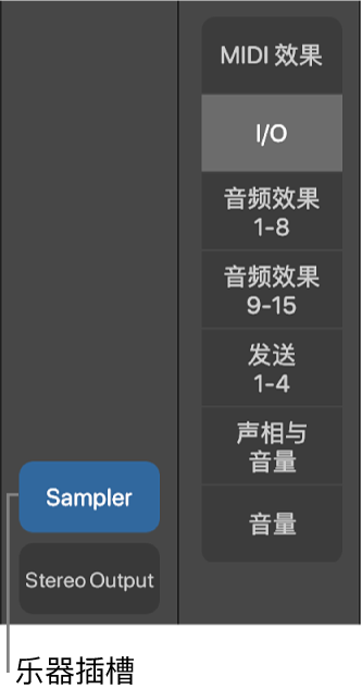 图。显示乐器插槽的标注。