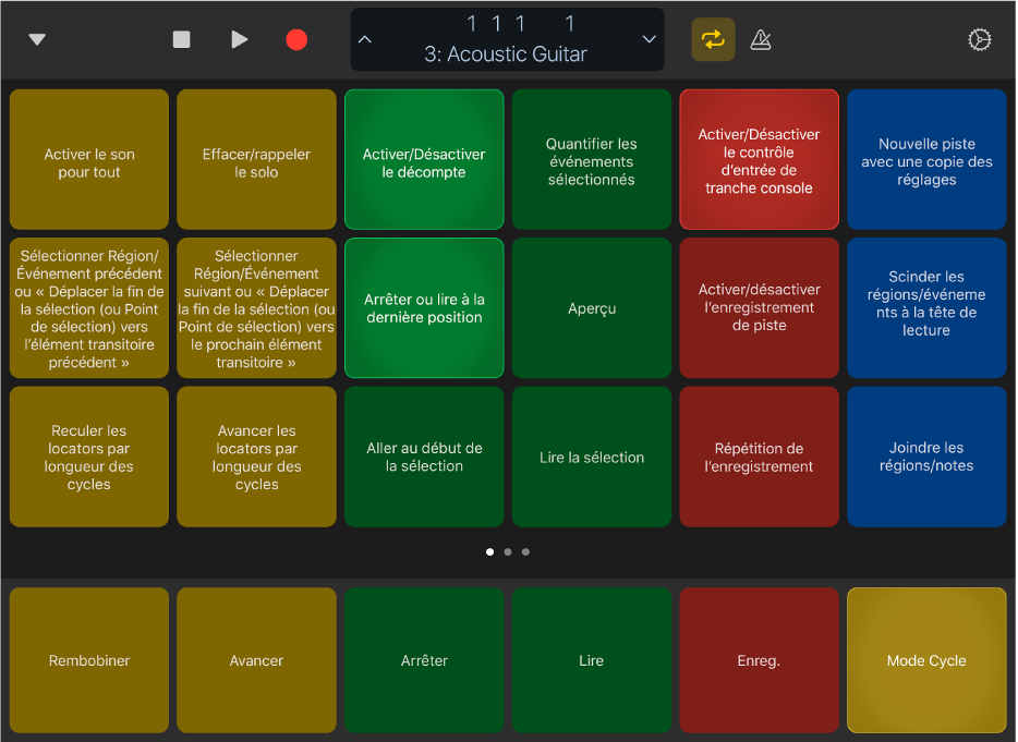 Figure. Présentation Raccourcis clavier.