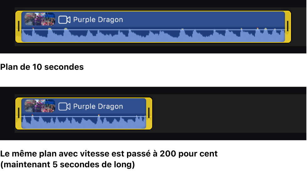 Plan dans la timeline apparaissant deux fois moins long après l’application d’un réglage de vitesse de 200 pour cent.