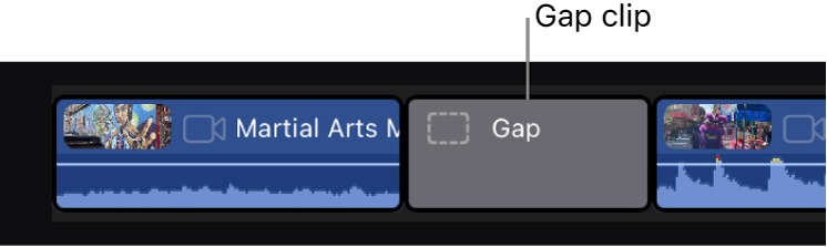 基本ストーリーラインの2つのビデオクリップの間にある空白のギャップクリップ。