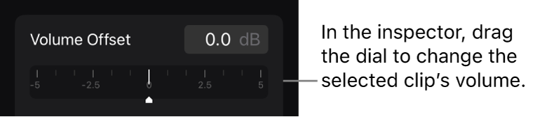 检查器“音频”标签中的“音量偏移”标度盘。
