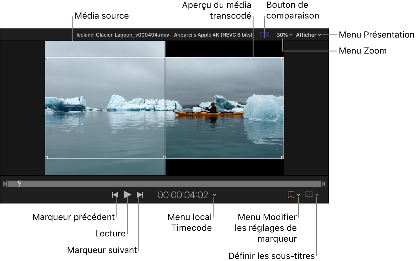 Zone d’aperçu affichant les commandes de lecture et la comparaison entre le média source et un aperçu du média transcodé.
