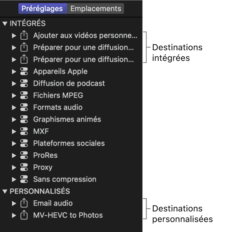 Fenêtre Préréglages affichant des destinations intégrées et personnalisées.