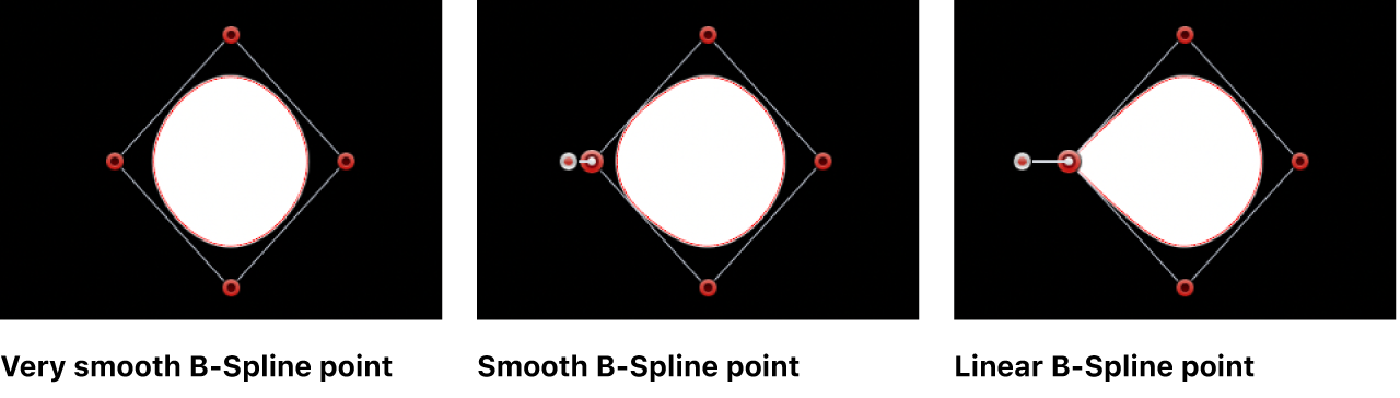 Der Viewer mit einer Maskenform mit B-Spline-Steuerpunkten, für die „Sehr gleichmäßig“, „Gleichmäßig“ und „Linear“ eingestellt ist