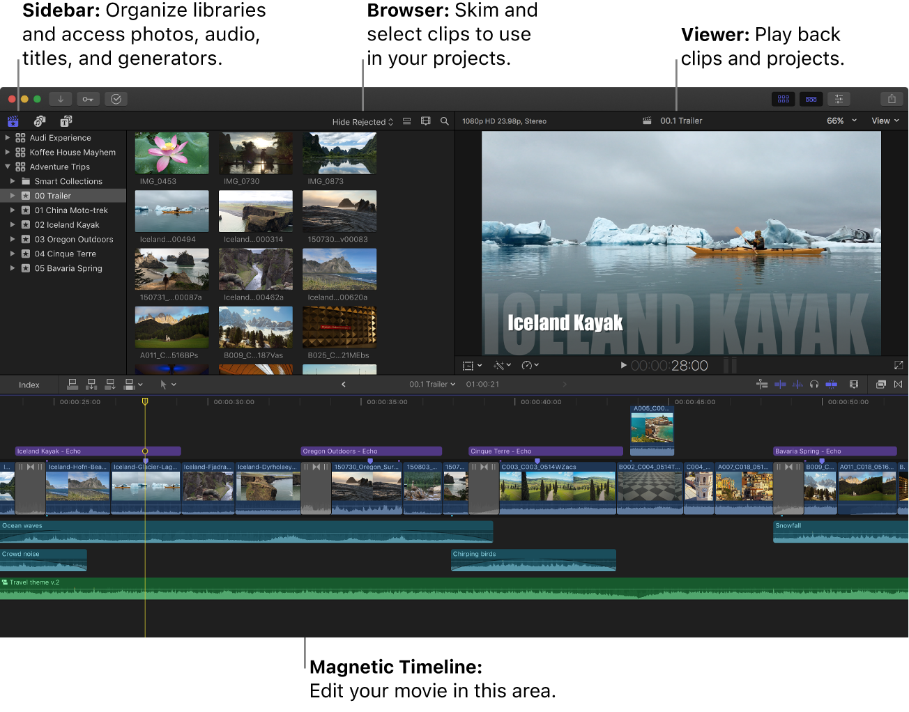 Das Final Cut Pro-Fenster mit der Seitenleiste „Mediatheken“, der Übersicht, dem Viewer und der Timeline