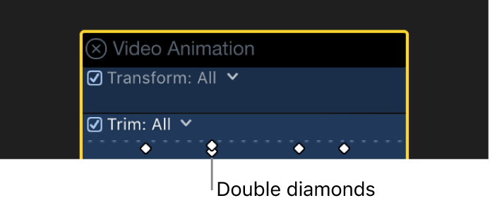 Der Videoanimationseditor mit Keyframes für mehrere Parameter an einer Position