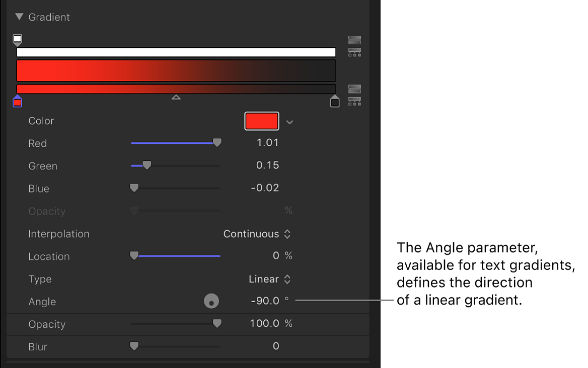 The Gradient controls