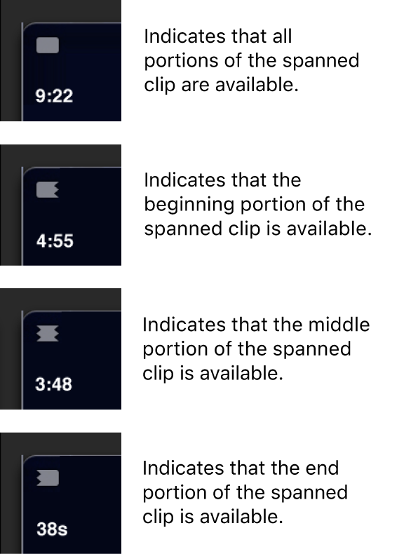 Spanned clip icons indicating which portion is available