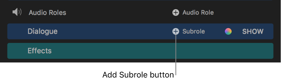 The Add Subrole button