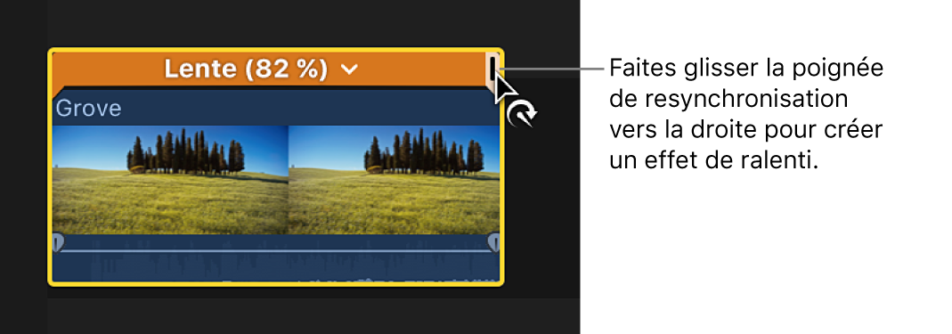 L’éditeur de resynchronisation au-dessus du plan dans la timeline, avec glissement de la poignée de resynchronisation vers la droite pour créer un ralenti et affichage en orange de la barre au-dessus de la sélection