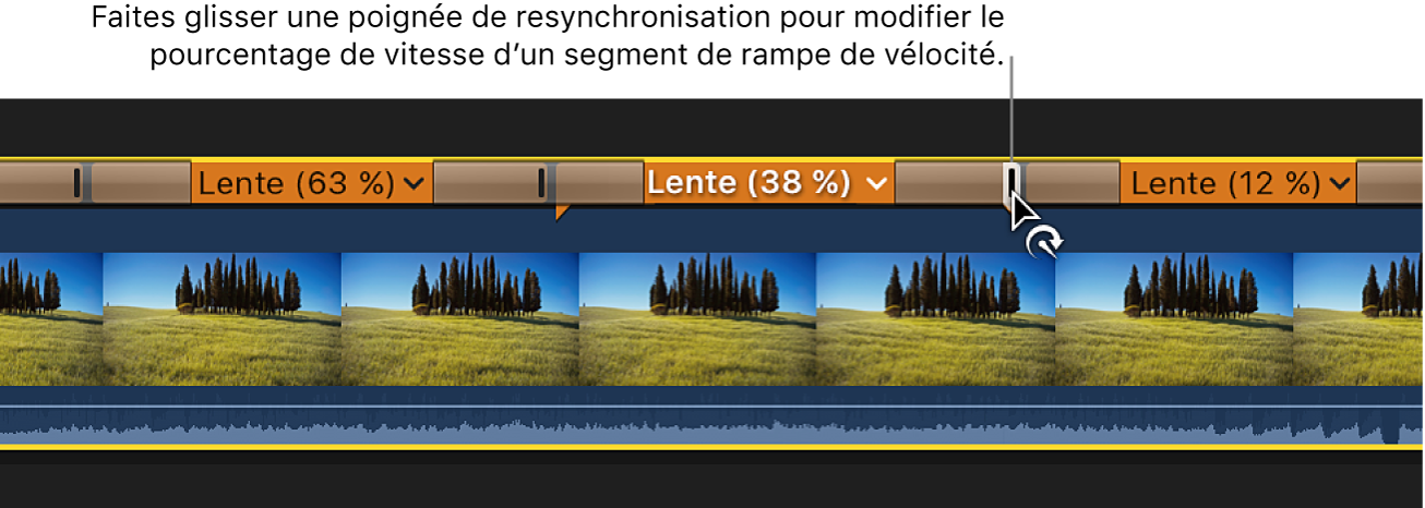 Timeline montrant un plan avec trois segments de vitesse définis à différentes vitesses