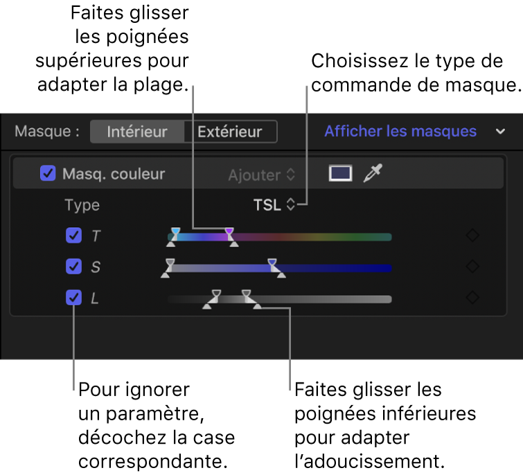 Section Masque de couleur de l’inspecteur avec le menu local Type défini sur TSL et les commandes de paramètre Teinte, Saturation et Luminance en dessous. Chaque paramètre dispose d’une case pour l’activation ou la désactivation du paramètre et de curseurs dotés de poignées en haut et en bas pour l’ajustement du paramètre.