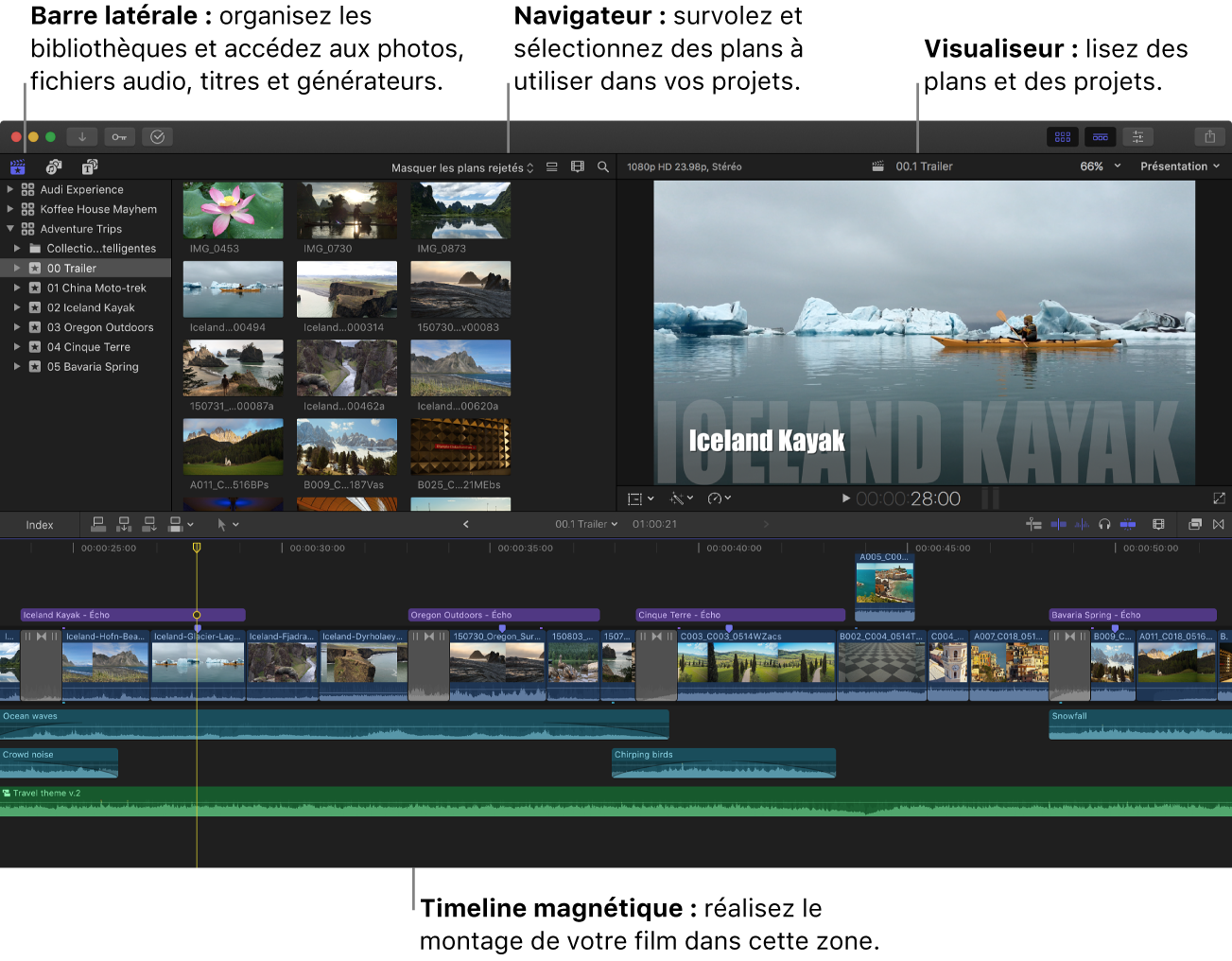 Fenêtre de Final Cut Pro affichant la barre latérale Bibliothèques, le navigateur, le visualiseur et la timeline