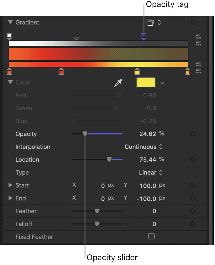 Verlaufseditor mit dem Deckkraftregler und den Steuerelementen für die Deckkraft