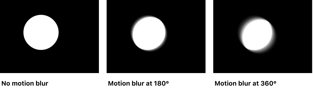 Canvas mit Effektvergleich niedrig und hoch eingestellter Bewegungsunschärfe