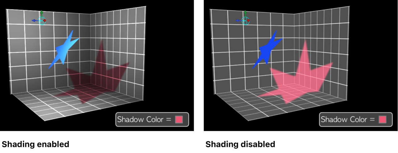 Canvas mit einem Schatten mit aktivierter bzw. deaktivierter Schattierung