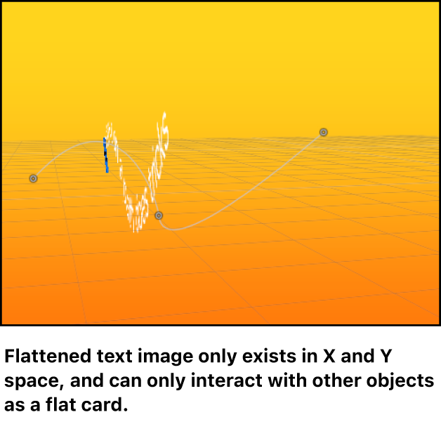 Canvas mit reduziertem Textobjekt im 3D-Raum