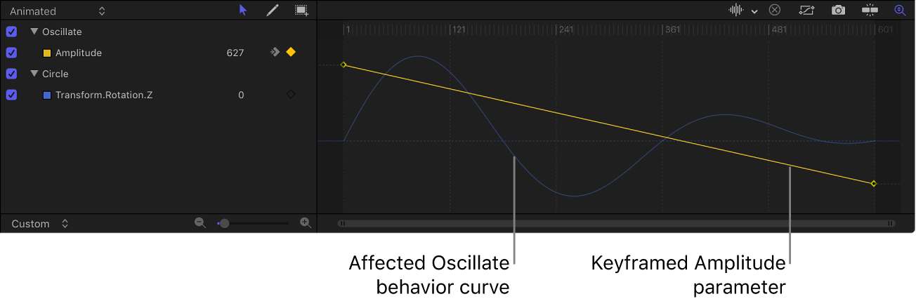 Keyframe-Editor mit einer abklingenden Oszillation