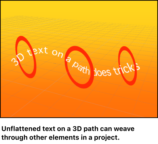 Canvas mit Textobjekten, die in andere Elemente in einer 3D-Gruppe eingeflochten und wieder entfernt werden.