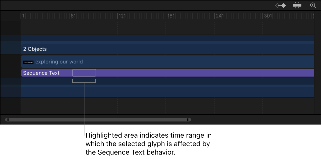 Timeline mit dem Balken des Verhaltens „Sequenztext“ und einem hervorgehobenen Bereich, der die Stelle der Animation der ausgewählten Glyphe angibt