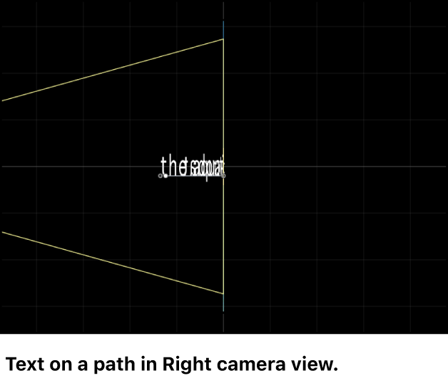 Canvas mit der Kameraperspektive „Rechts“ für Text auf einem 3D-Pfad