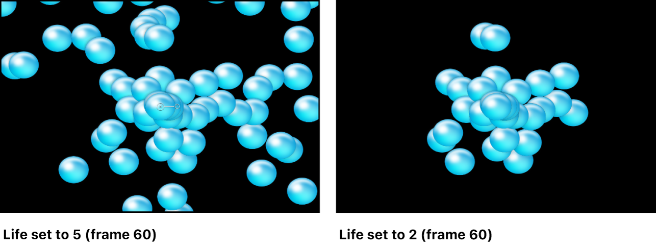 Canvas showing effect of Life parameter