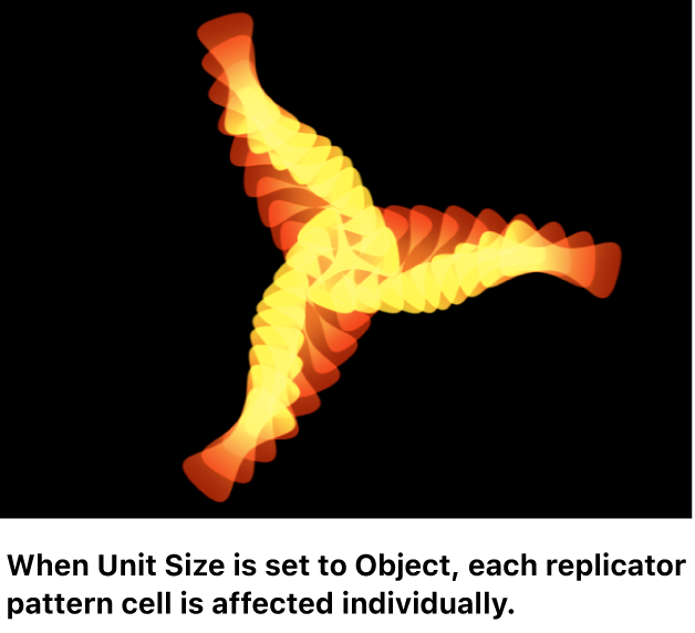 Canvas showing replicator with Unit Size set to Object