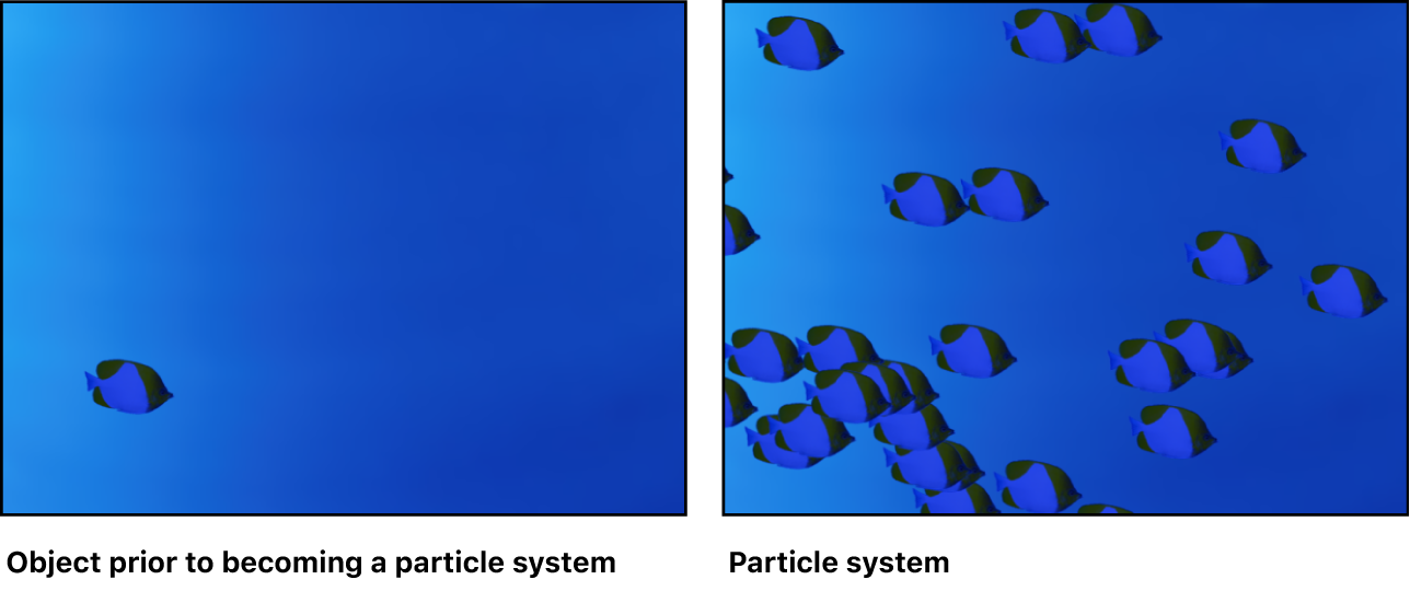 Canvas showing a single object compared with showing that object as an emitter in a particle system