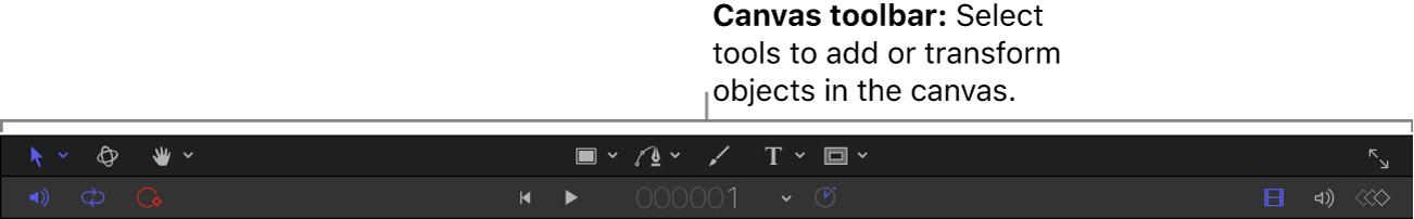 Canvas toolbar