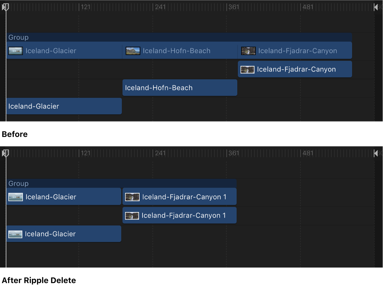 Timeline showing three objects, then one of the objects being ripple deleted