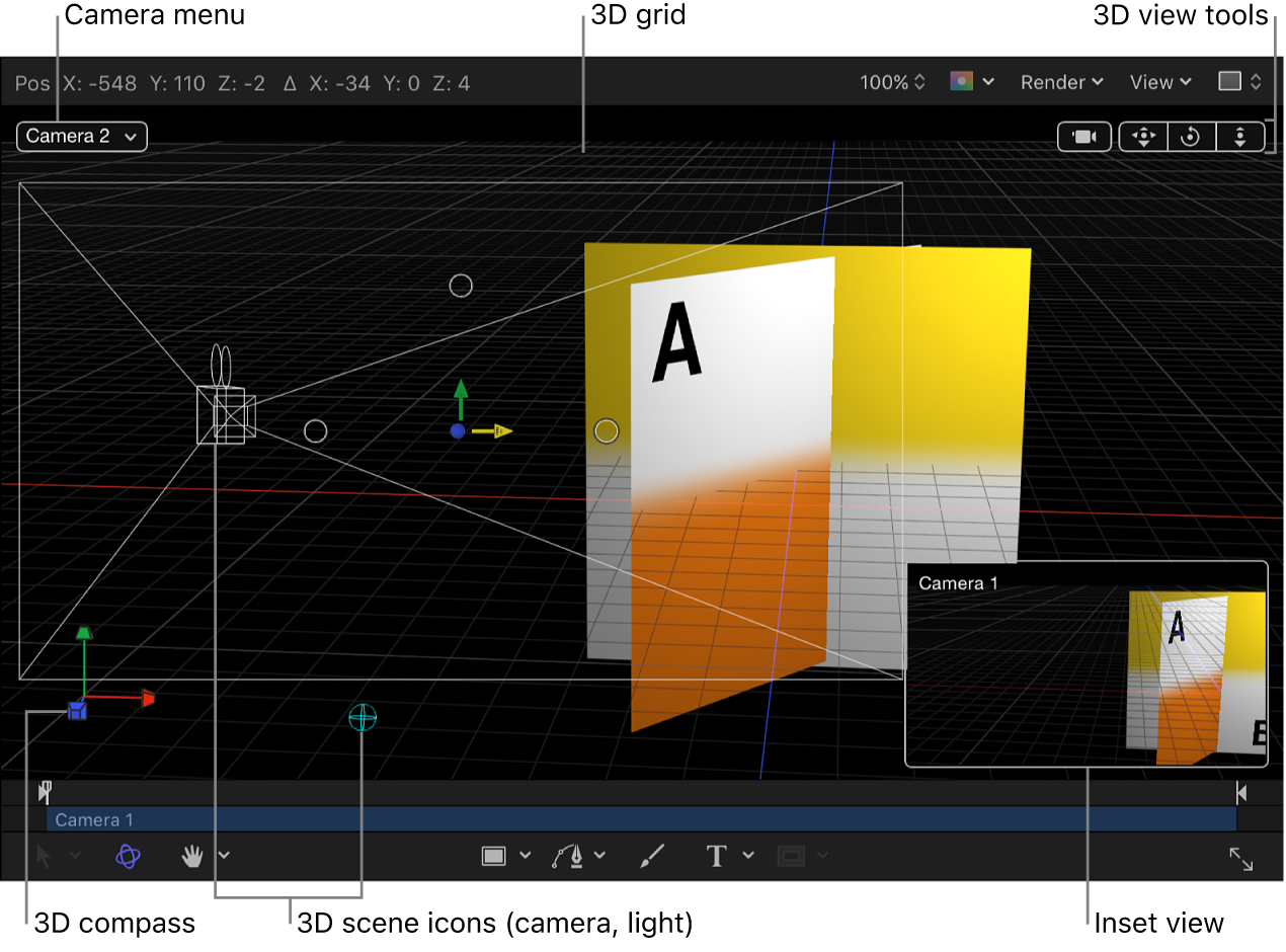 Canvas showing 3D controls: Camera pop-up menu, 3D view tools, 3D scene icons, 3D grid, 3D compass, and Inset view