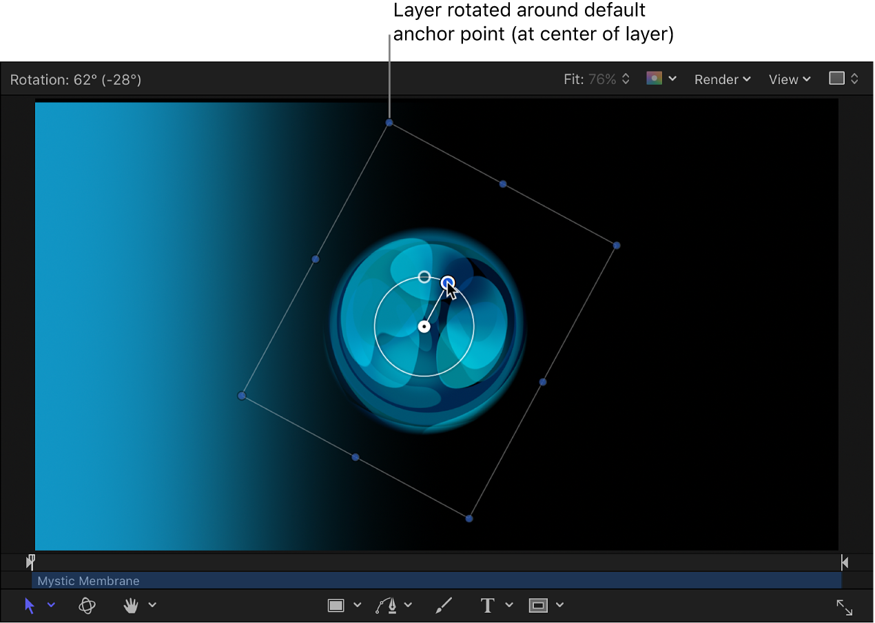 Canvas showing an object rotating around a center anchor point