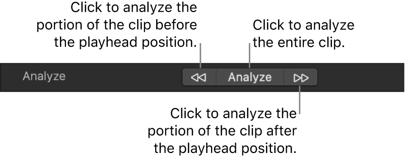 Behaviors Inspector showing tracking behavior’s Analyze buttons