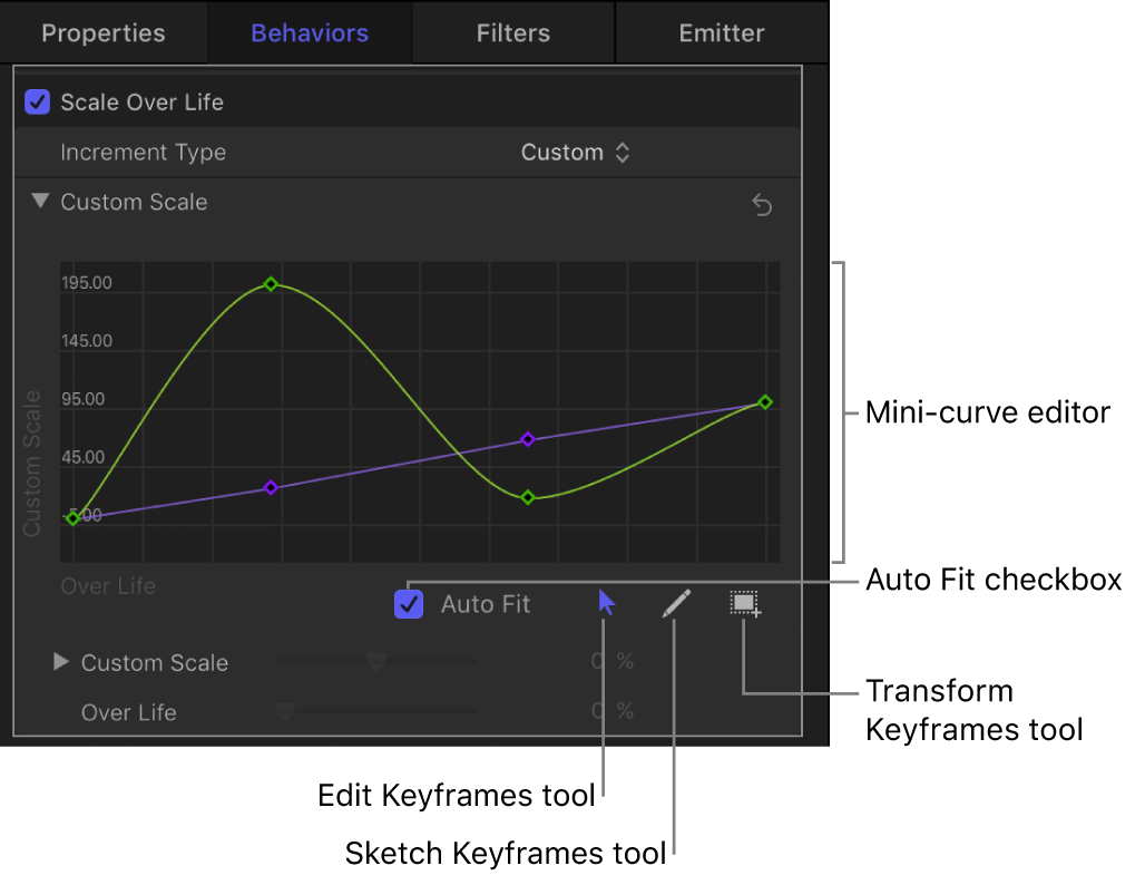 Expanded mini-curve editor in Inspector