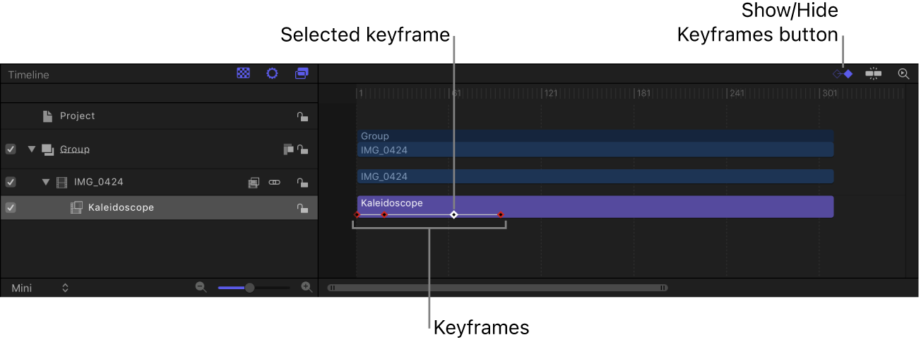 Timeline showing keyframes