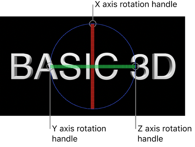 Canvas showing 3D handles on 3D text object