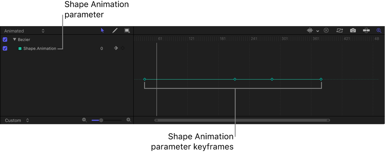 Keyframe Editor showing Shape Animation parameter