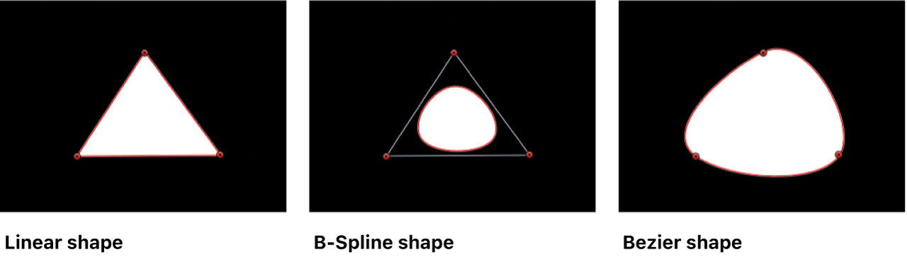 Lienzo y las figuras lineal, B-Spline y Bézier