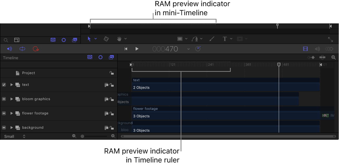 Minilínea de tiempo y línea de tiempo mostrando los indicadores de previsualización RAM