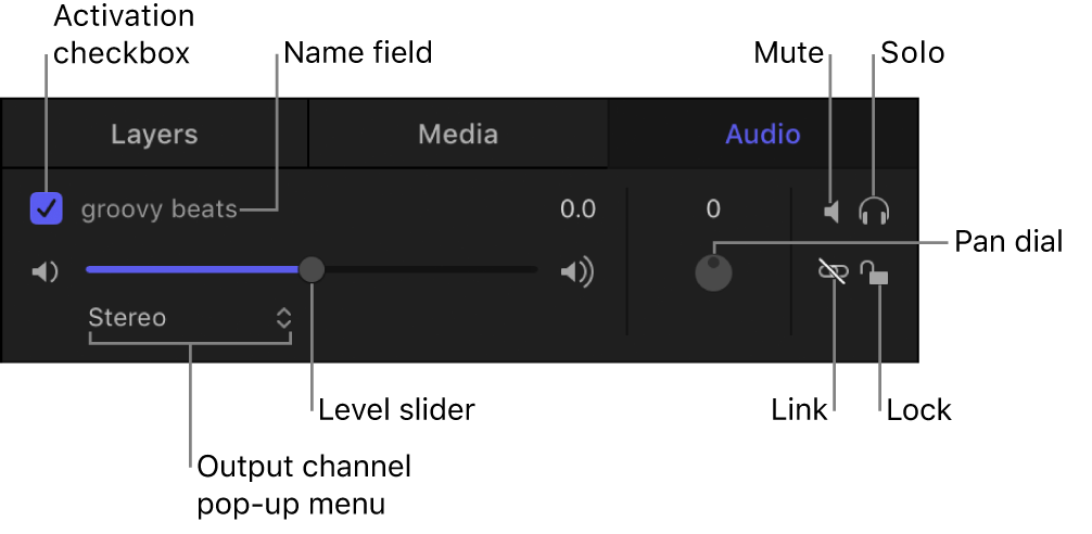 Controles de la lista Audio