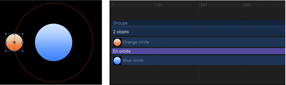 Canevas et timeline montrant l’influence de la durée du comportement sur la longueur de la barre de comportement