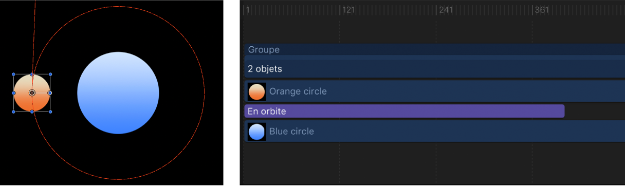 Canevas et timeline montrant l’influence de la durée du comportement sur la longueur de la barre de comportement