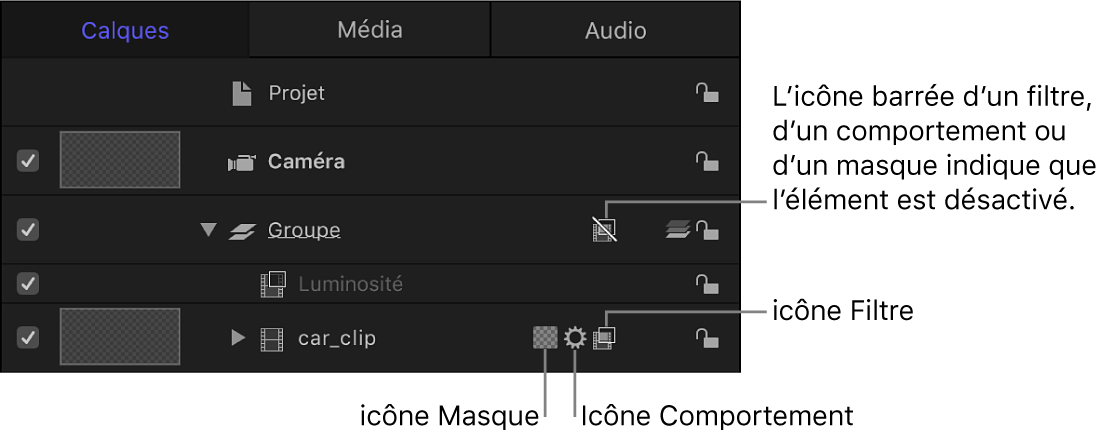 Liste Calques affichant des icônes de masque, de comportement et de filtre