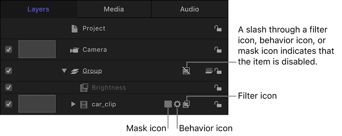 「レイヤー」リスト。マスク、ビヘイビア、およびフィルタのアイコンが表示されています