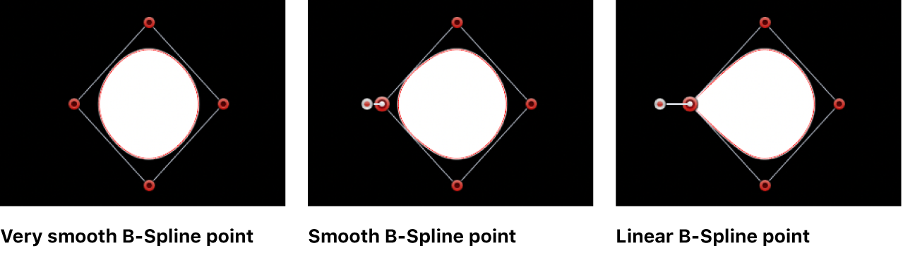 Der Viewer mit einer Maskenform mit B-Spline-Steuerpunkten, für die „Sehr gleichmäßig“, „Gleichmäßig“ und „Linear“ eingestellt ist