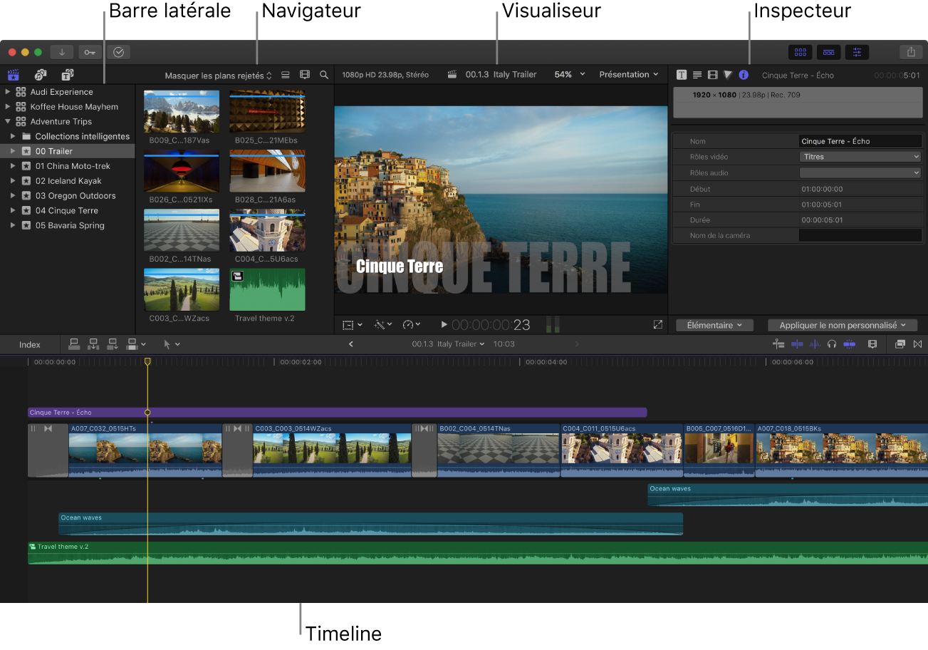 Fenêtre de Final Cut Pro affichant la barre latérale, le navigateur, le visualiseur, l’inspecteur et la timeline