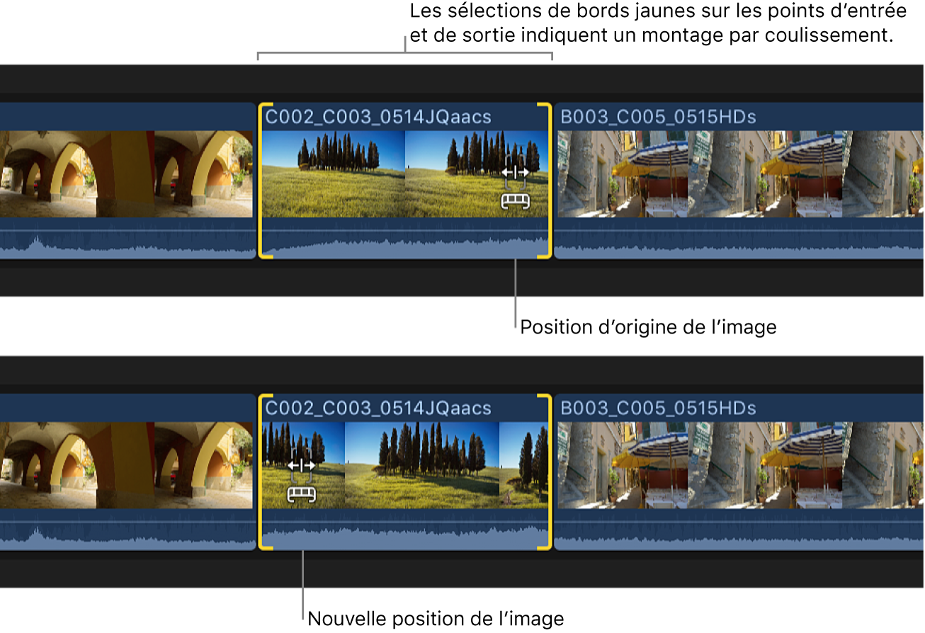 Modification des points de départ et d’arrivée d’un plan dans la timeline par le biais d’un montage par coulissement en préservant la position et la durée du plan