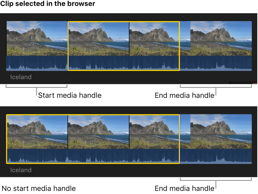 양쪽 끝에 미디어 핸들이 있는 브라우저의 선택 부분과 시작 미디어 핸들이 없는 다른 선택 부분